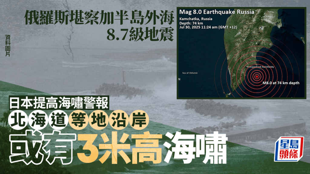 俄羅斯堪察加半島8.7級地震 日本提高海嘯警報 北海道等地沿岸或有3米海嘯