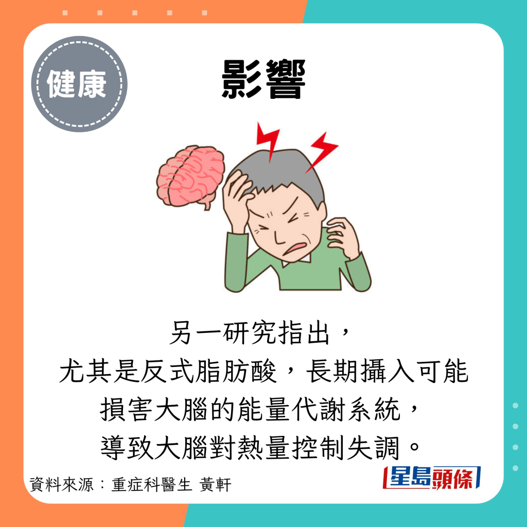 影響：另一研究指出， 尤其是反式脂肪酸，長期攝入可能損害大腦的能量代謝系統， 導致大腦對熱量控制失調。