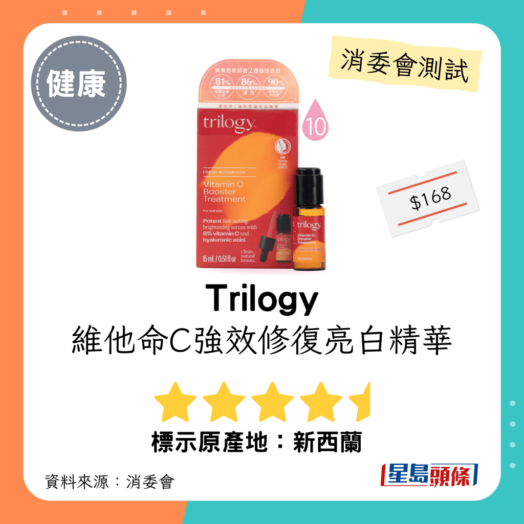 消委会维他命C护肤品测试｜「Trilogy」维他命C强效修复亮白精（15毫升）