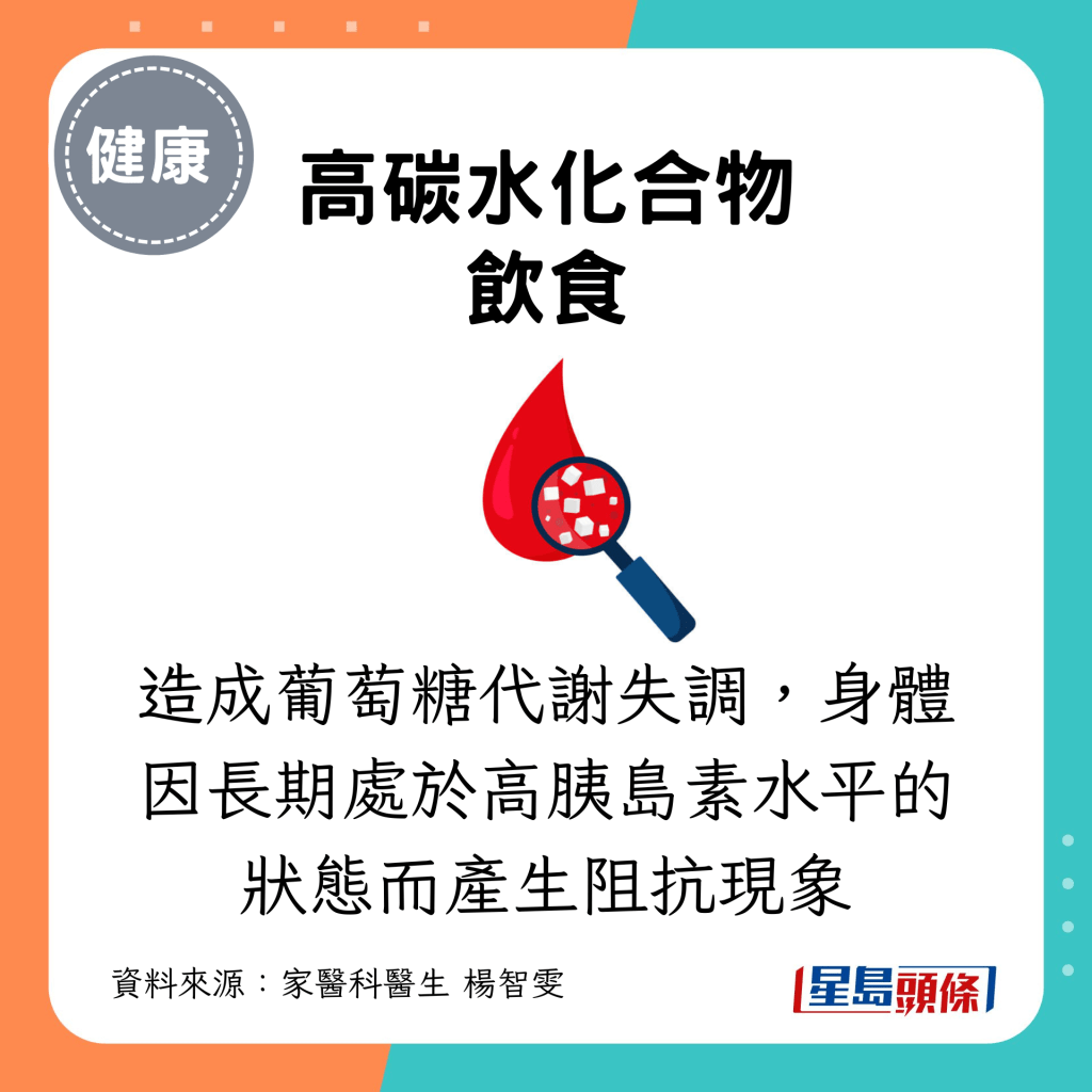 造成葡萄糖代謝失調，身體因長期處於高胰島素水平的狀態而產生阻抗現象