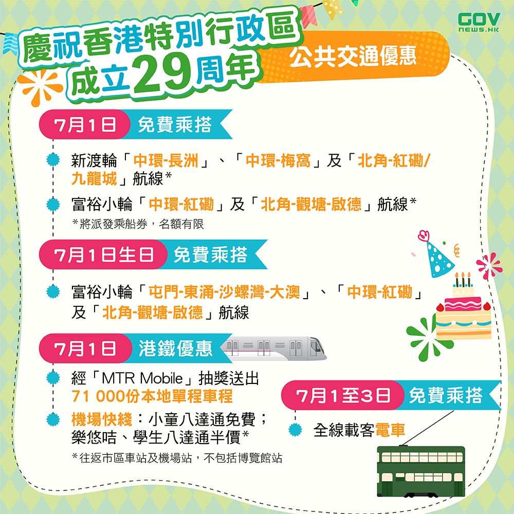 7月1日當日，市民可免費乘搭多條航線。添馬台FB圖片