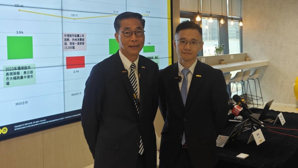GUM常務董事陳銳隆及GUM策略及投資分析師雲天輝。