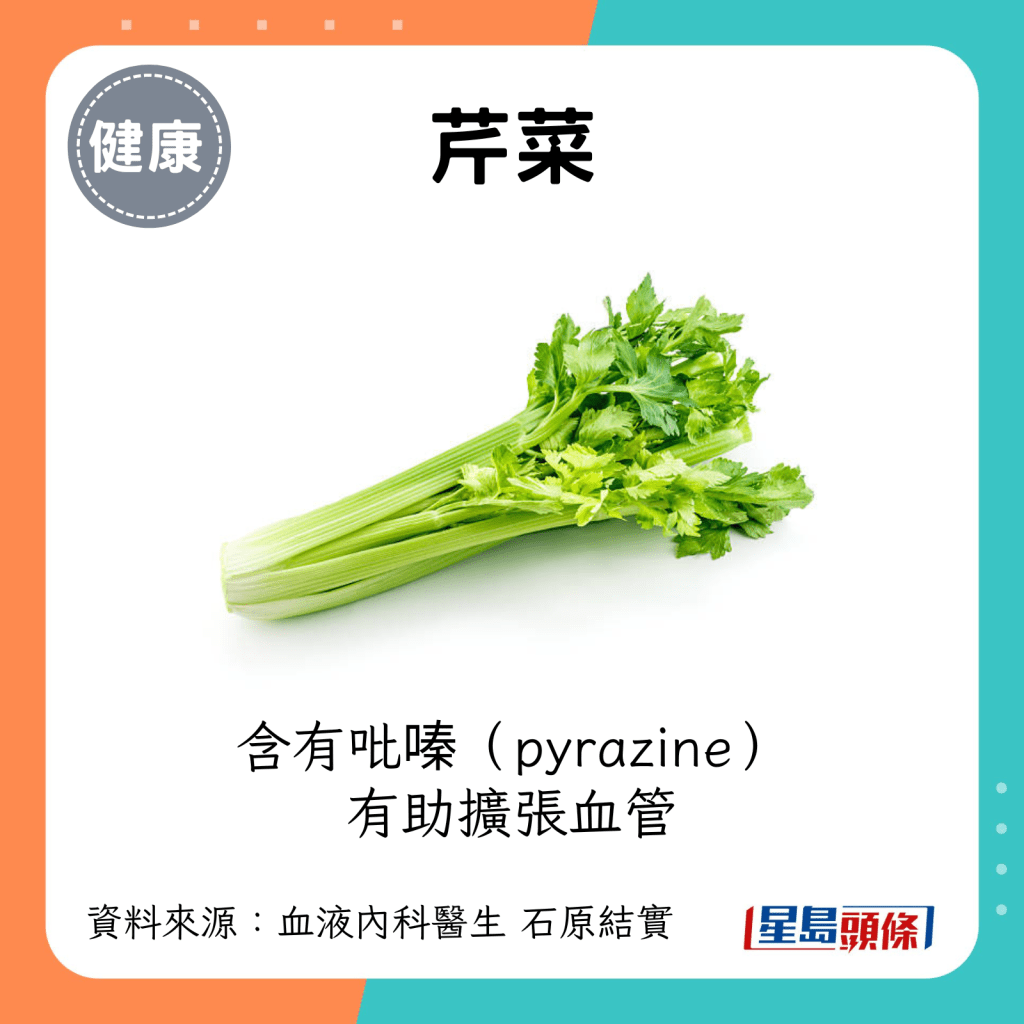 芹菜：含有吡嗪（pyrazine），有助扩张血管