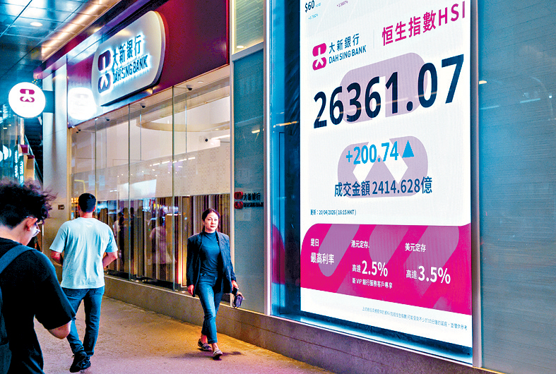 恒指全日升200點，收報26361點。