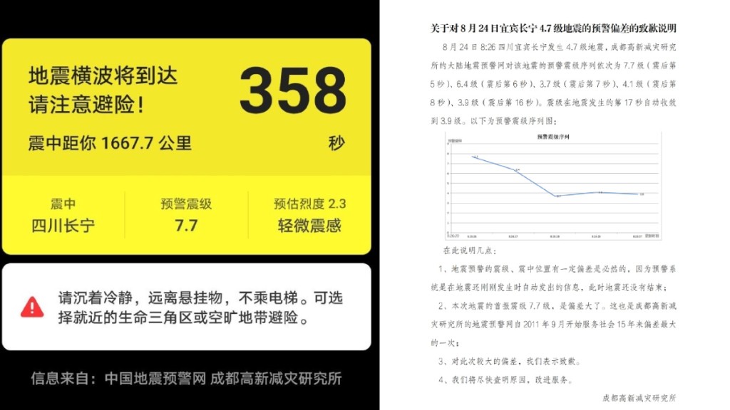 涉事机构近年来曾多次向社会违规播发地震预警信息。