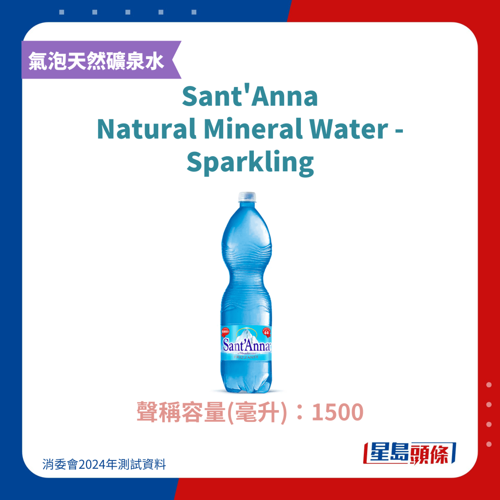 Sant'Anna Natural Mineral Water - Sparkling