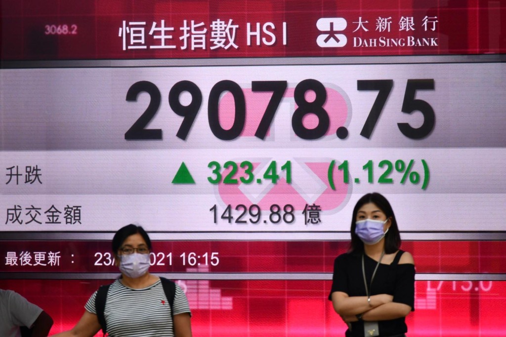 上周五重上29000點，加上臨近期指結算日，分析預計港股今周會向好，有機會重上今個月高位29319點。資料圖片