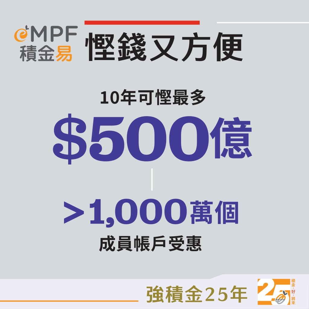 去年正式啟動的「積金易」,為未來強積金改革鋪路,打造「積金.好.將來」! 去年正式啟動的「積金易」,為未來強積金改革鋪路,打造「積金.好.將來」!
