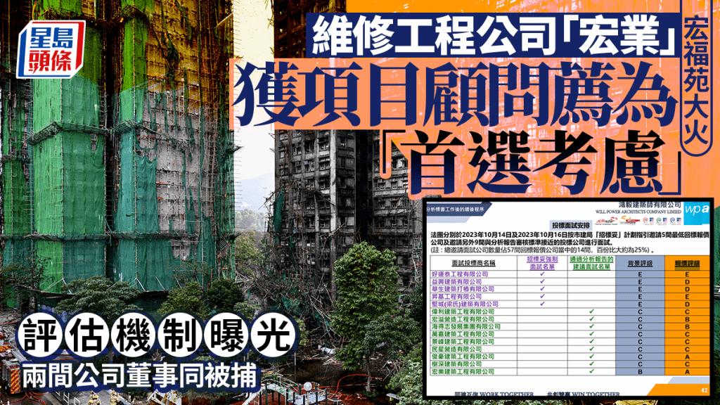 大埔宏福苑大火｜評估承建商機制藏玄機？維修顧問綜合評分 宏業獲薦為「首選考慮」