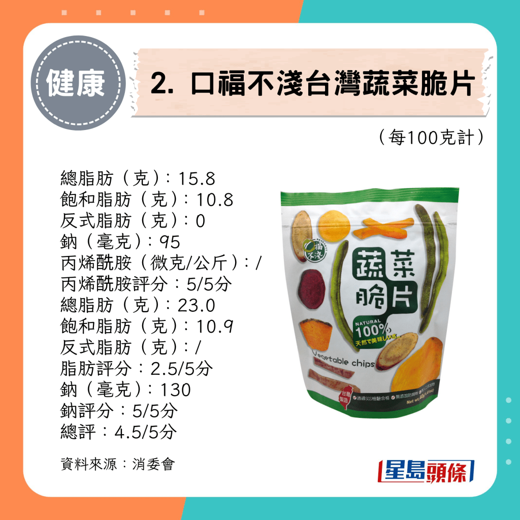 总评：4.5/5分