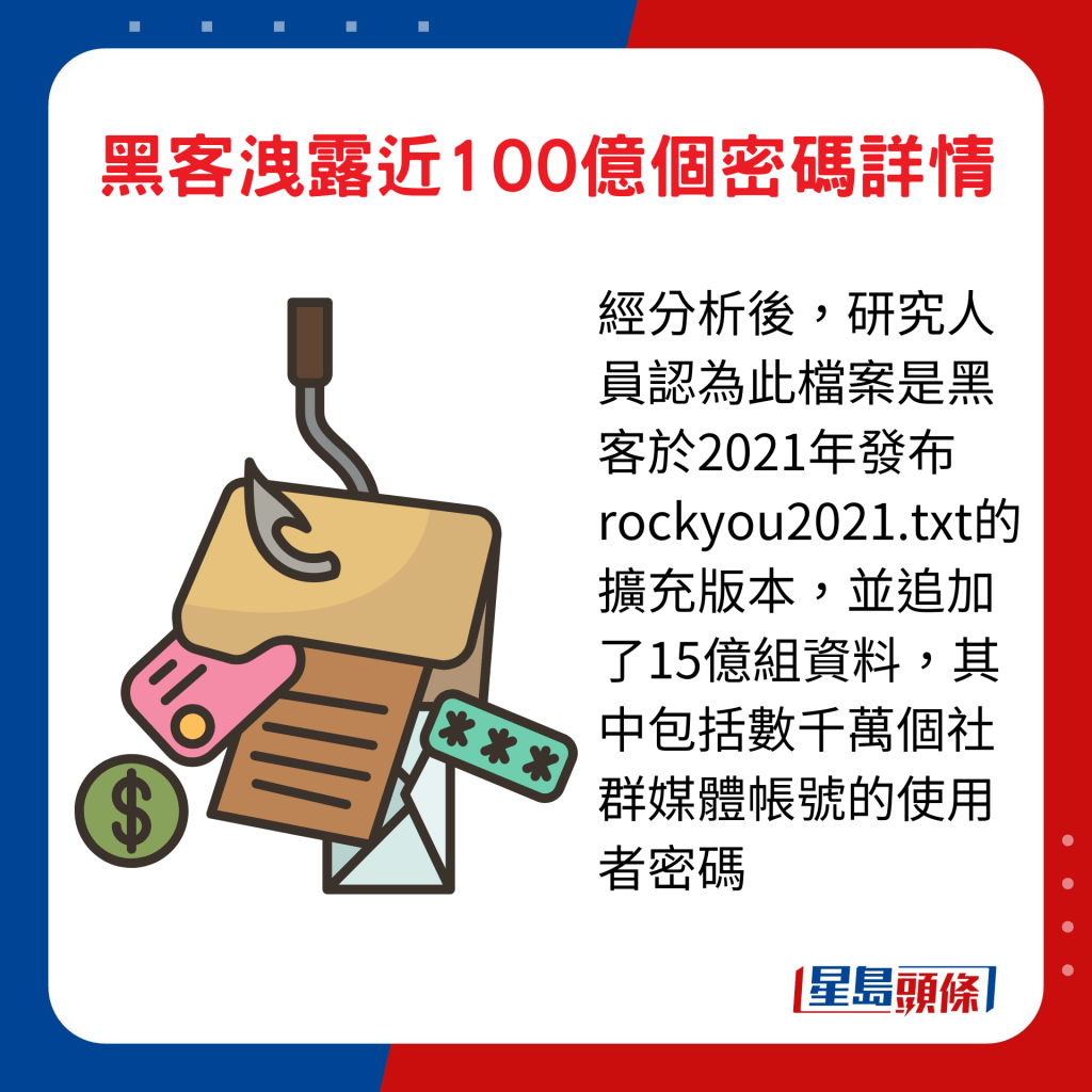 經分析後，研究人員認為此檔案是黑客於2021年發布rockyou2021.txt的擴充版本，並追加了15億組資料，其中包括數千萬個社群媒體帳號的使用者密碼