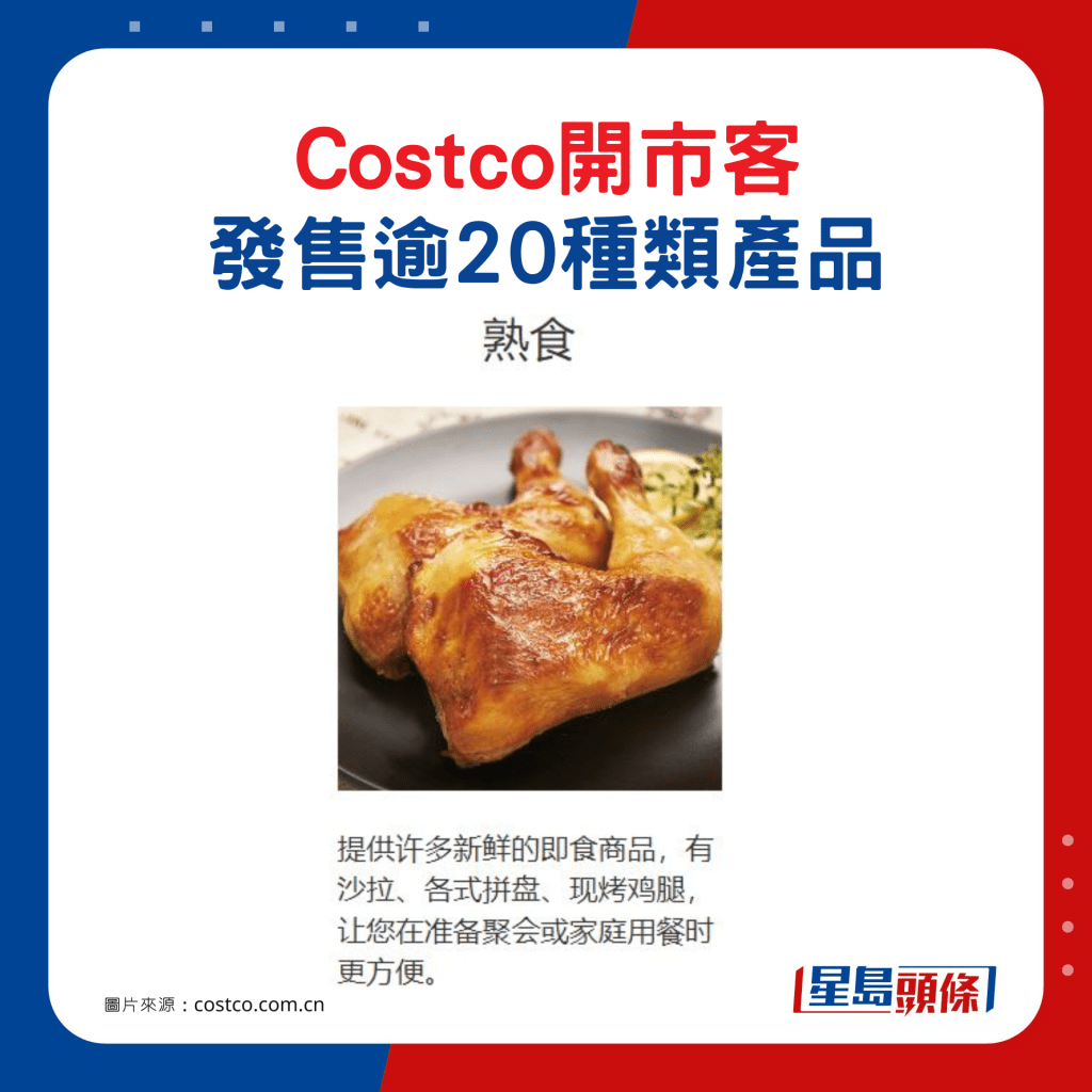 Costco開市客發售逾20種類產品