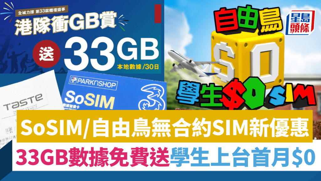 兩大平價無合約SIM分別推出夏日新優惠，其中自由鳥學生上台免首月月費，SoSIM則向用戶大送33GB本地數據。