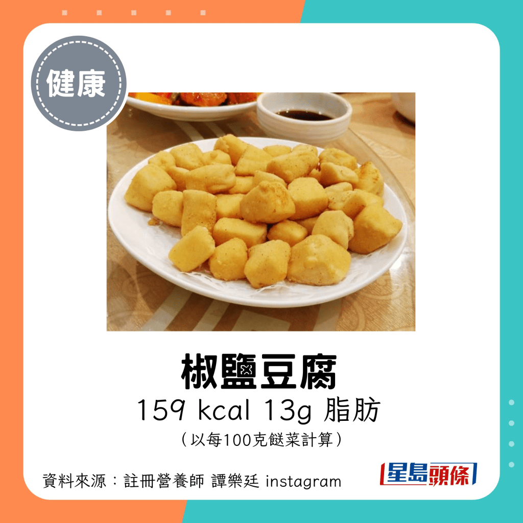 椒盐豆腐：159 kcal、13g 脂肪