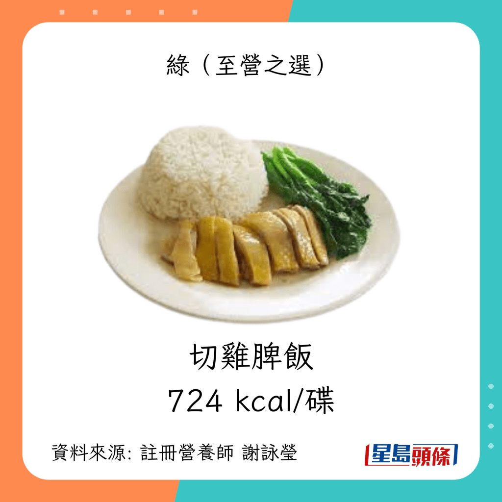 粥粉麵飯卡路里：切雞脾飯