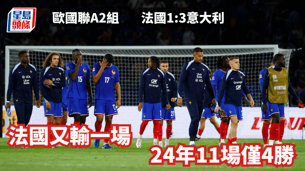 法國今年11場僅得4勝。REUTERS
