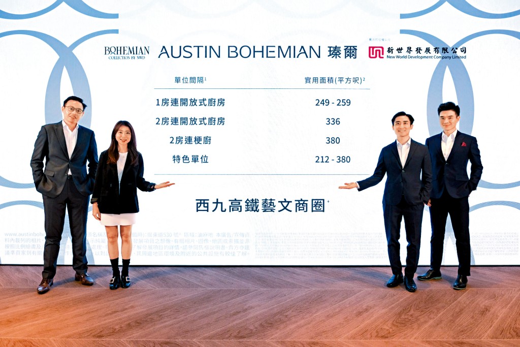 新世界何家欣（左二）表示，项目示范单位准备工作已进入最后阶段，预计下周开放供参观。