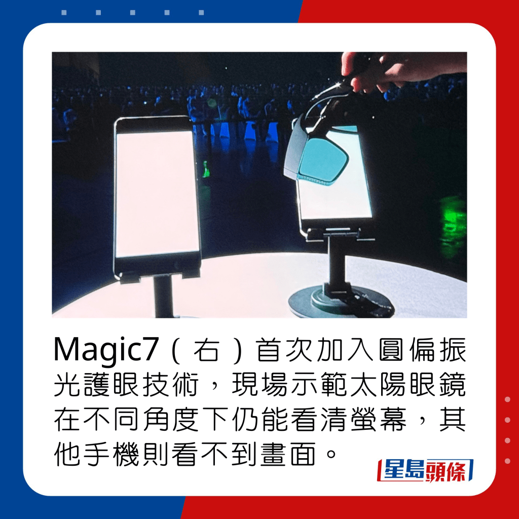 Magic7（右）首次加入圆偏振光护眼技术，现场示范太阳眼镜在不同角度下仍能看清萤幕，其他手机则看不到画面。