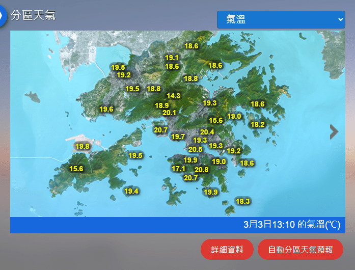 今日氣溫將進一步下降至約16度。天文台網頁截圖