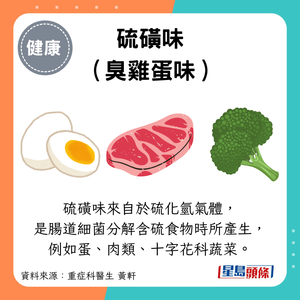 硫磺味 （臭鸡蛋味）：硫磺味来自于硫化氢气体， 是肠道细菌分解含硫食物时所产生， 例如蛋、肉类、十字花科蔬菜。