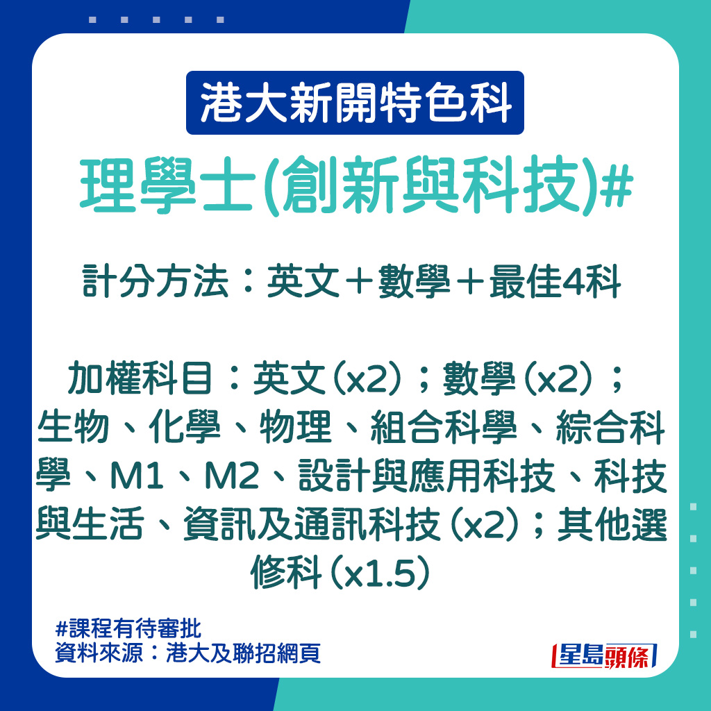 港大新開特色科｜理學士 (創新與科技)的計分方法。