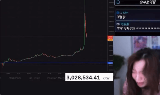 主播Jadoo在直播期間情緒崩潰。X@chairbtc