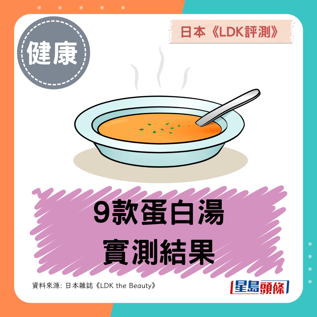 9款蛋白湯實測結果