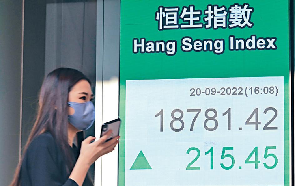 全球股市稍見反彈，港股昨日跟隨外圍上升，恒指收報18781點，升215點。