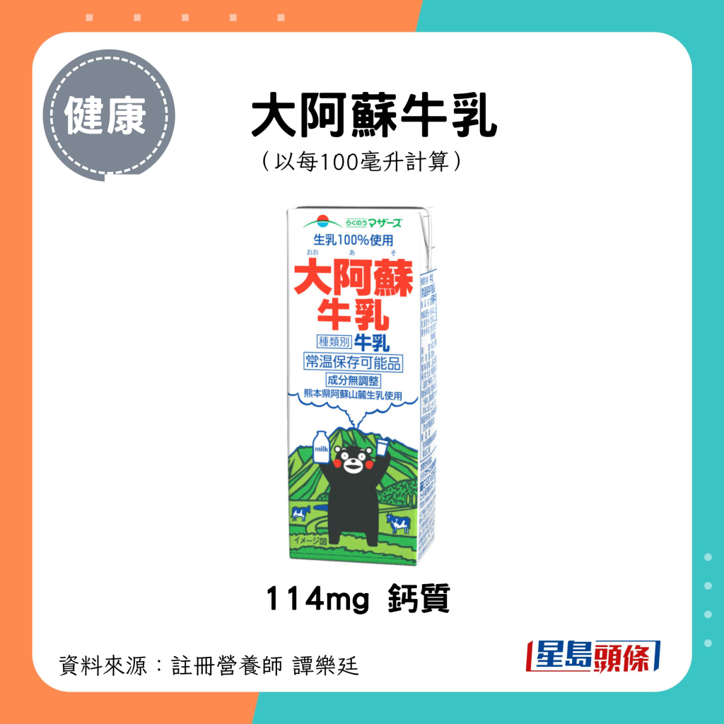 大阿苏牛乳 114mg 钙质