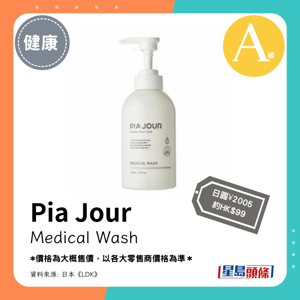 第1位 A级（4.57分）：Pia Jour Medical Wash（日圆¥2005，约HK$99）