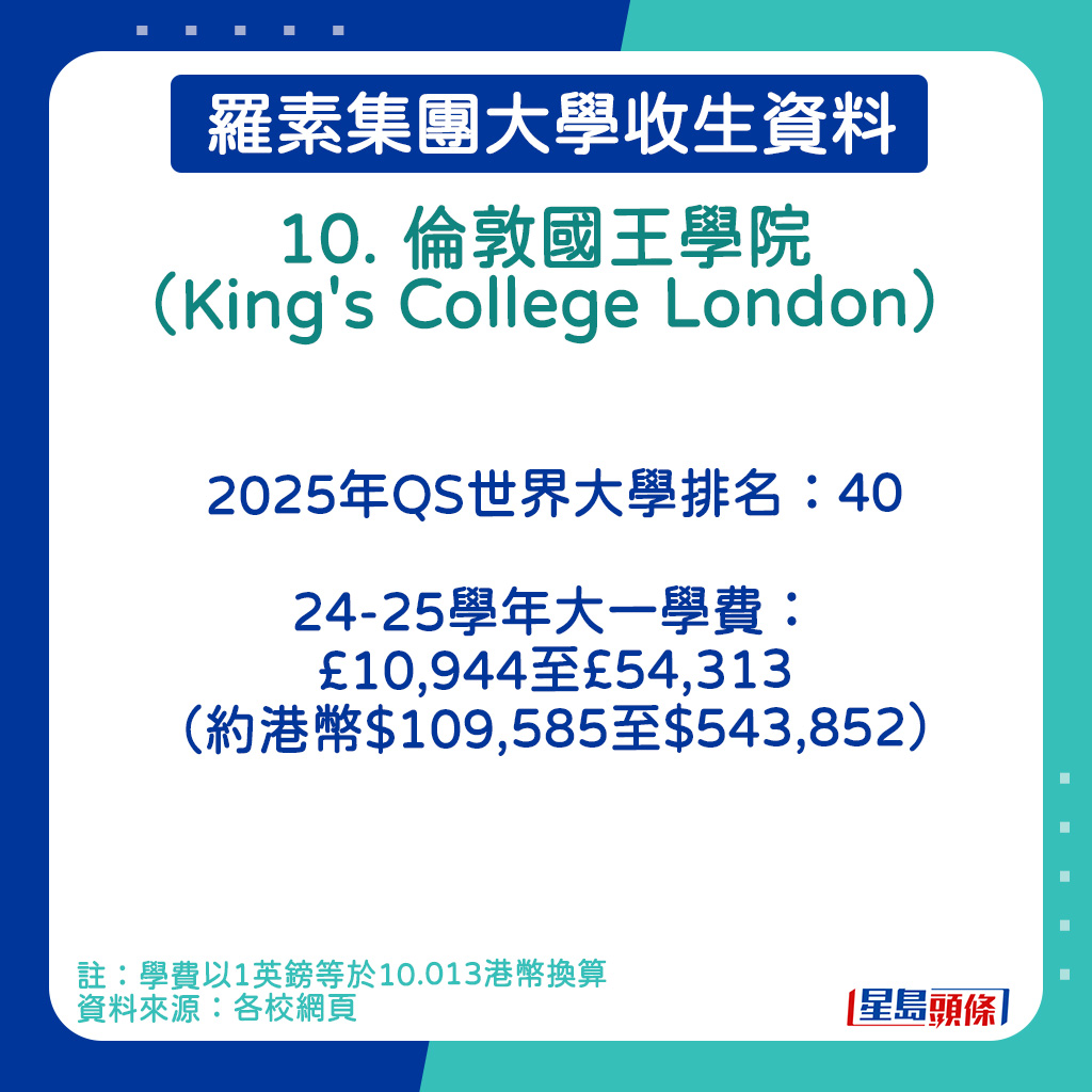 倫敦國王學院（King's College London）