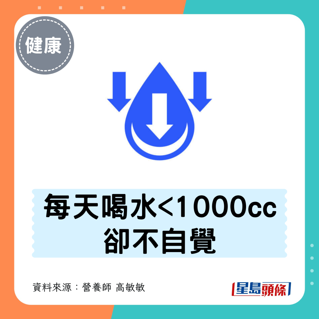 1. 每天喝水<1000cc 却不自觉 1. 每天喝水<1000cc 却不自觉