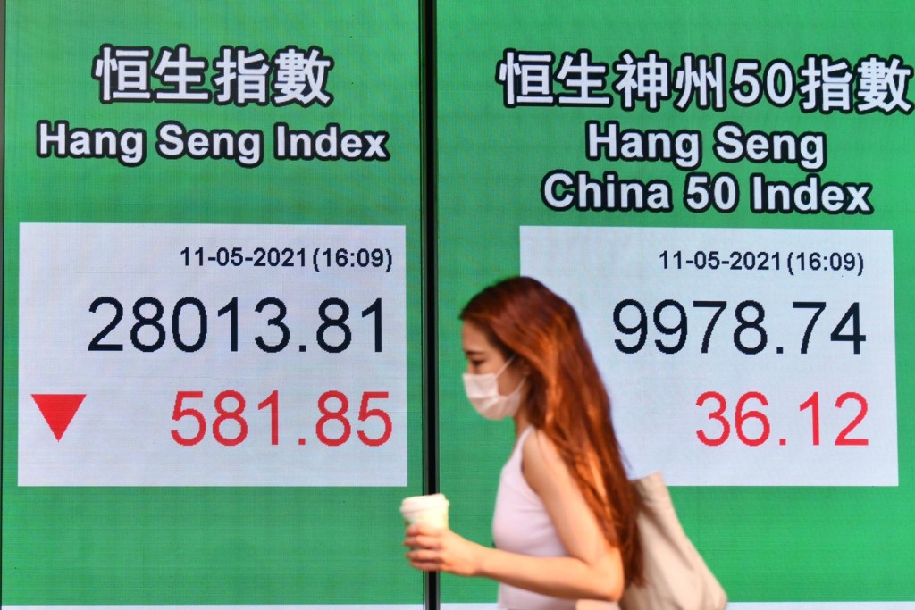 恒指跌2%，險守28000點收市。