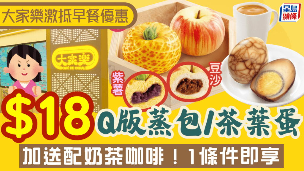 大家樂激抵早餐優惠！$18歎Q版蒸包／茶葉蛋 加配奶茶咖啡 1條件即享
