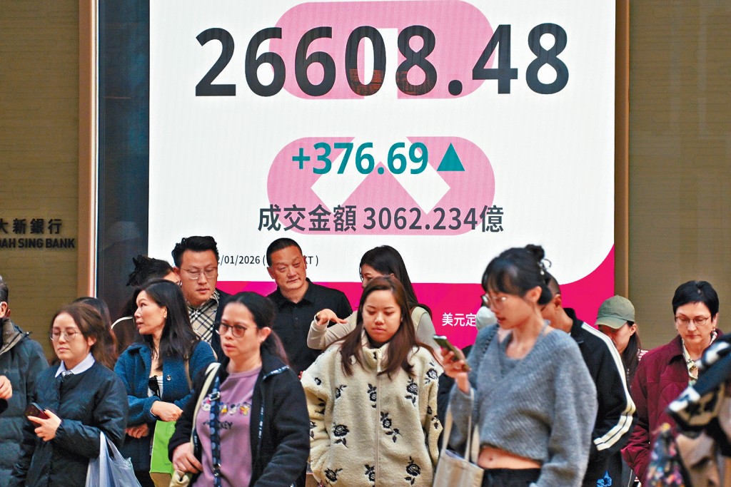 恒指收報26608點，升376點，創近兩個月以來收市新高。