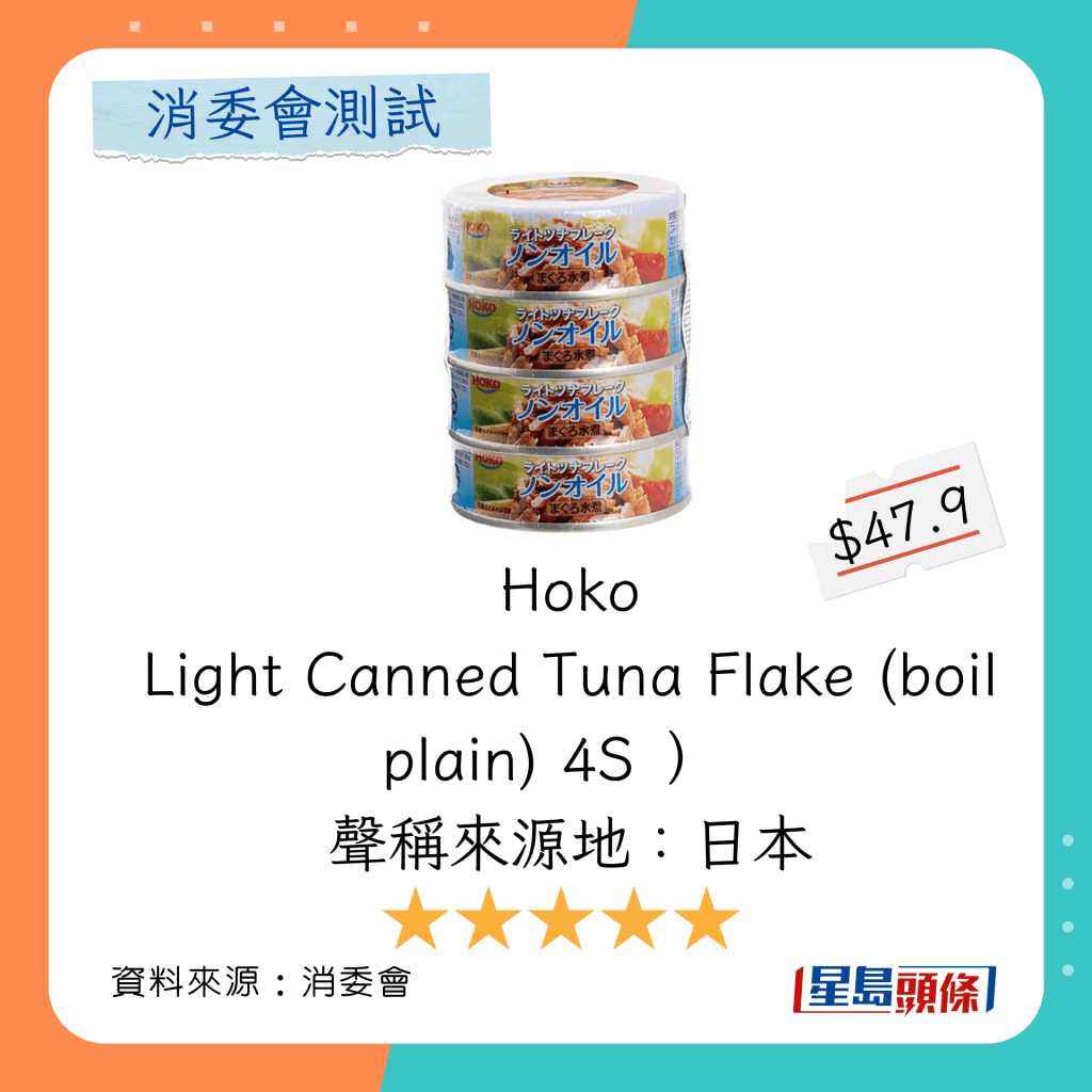 消委会罐头鱼安全推介｜罐头吞拿鱼：Hoko Light Canned Tuna Flake (boil plain) 4S 