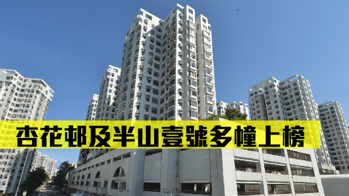 杏花邨新增共2幢上榜。