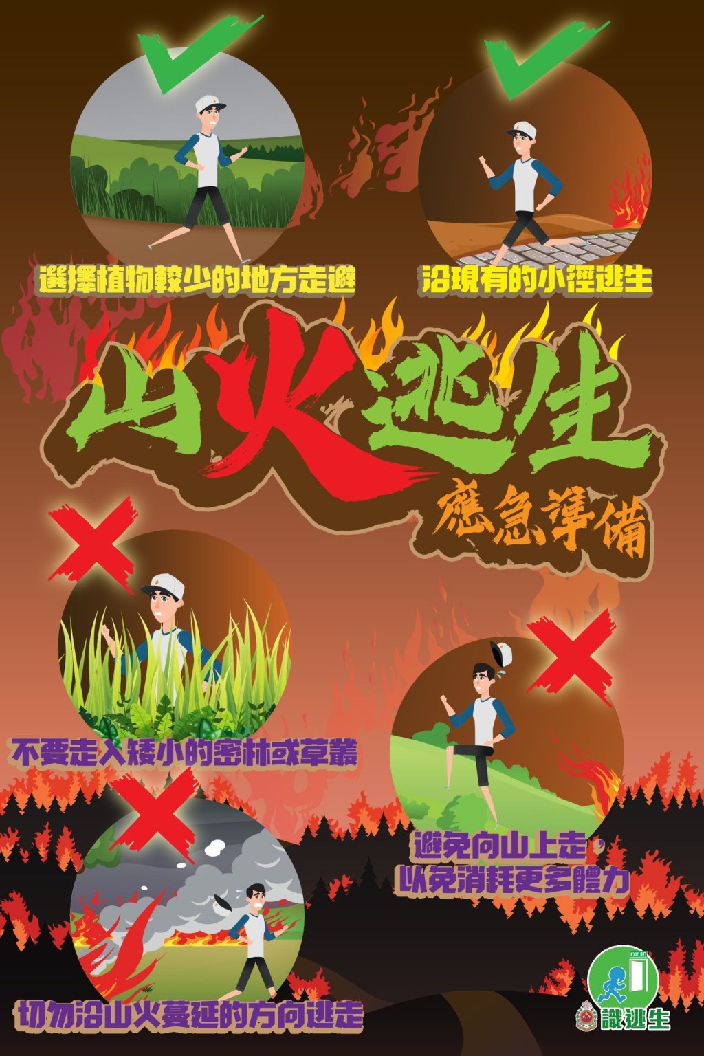 消防處FB圖片
