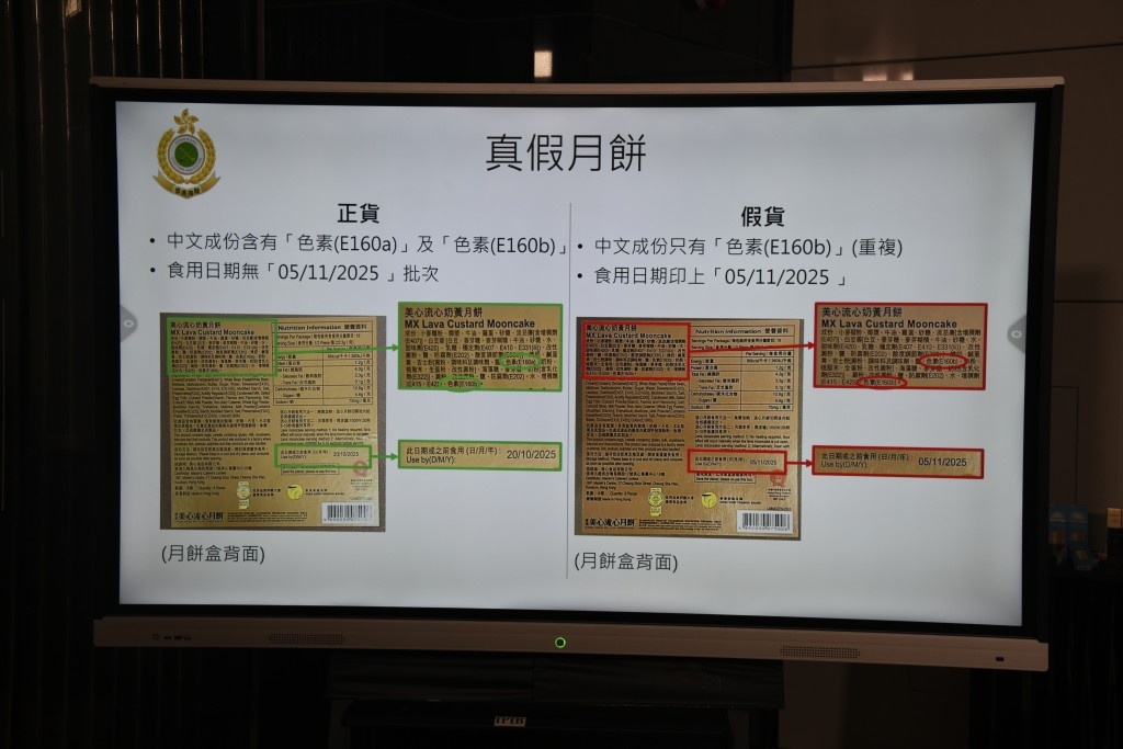 正貨的月餅盒背面成份表上，中文成份含有「色素(E160a)」及「色素(E160b)」，但假貨的月餅盒背面成份表，中文成份重覆印有「色素(E160b)」，沒有「色素(E160a)」。