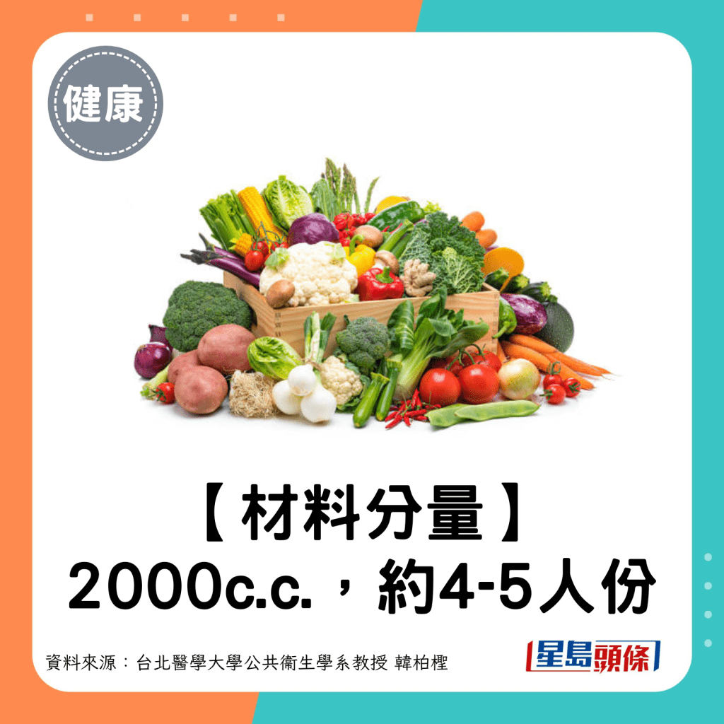 材料分量：(2000c.c.，約4-5人份)。