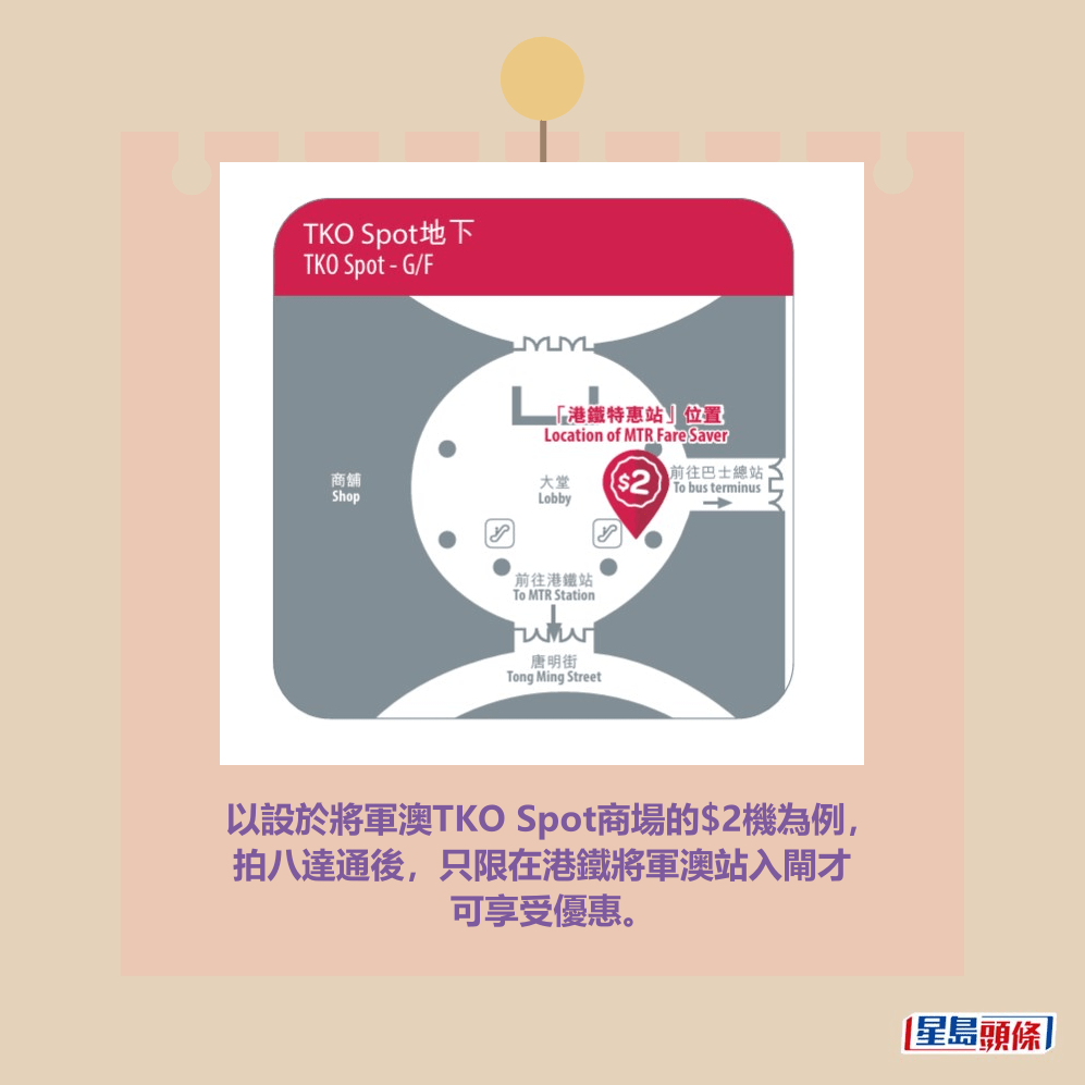 以設於將軍澳TKO Spot商場的$2機為例， 拍八達通後，只限在港鐵將軍澳站入閘才 可享受優惠。港鐵網頁截圖