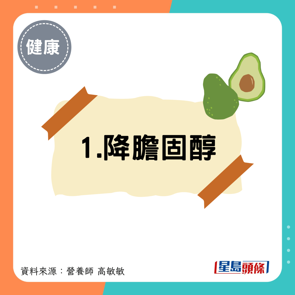 1.降膽固醇