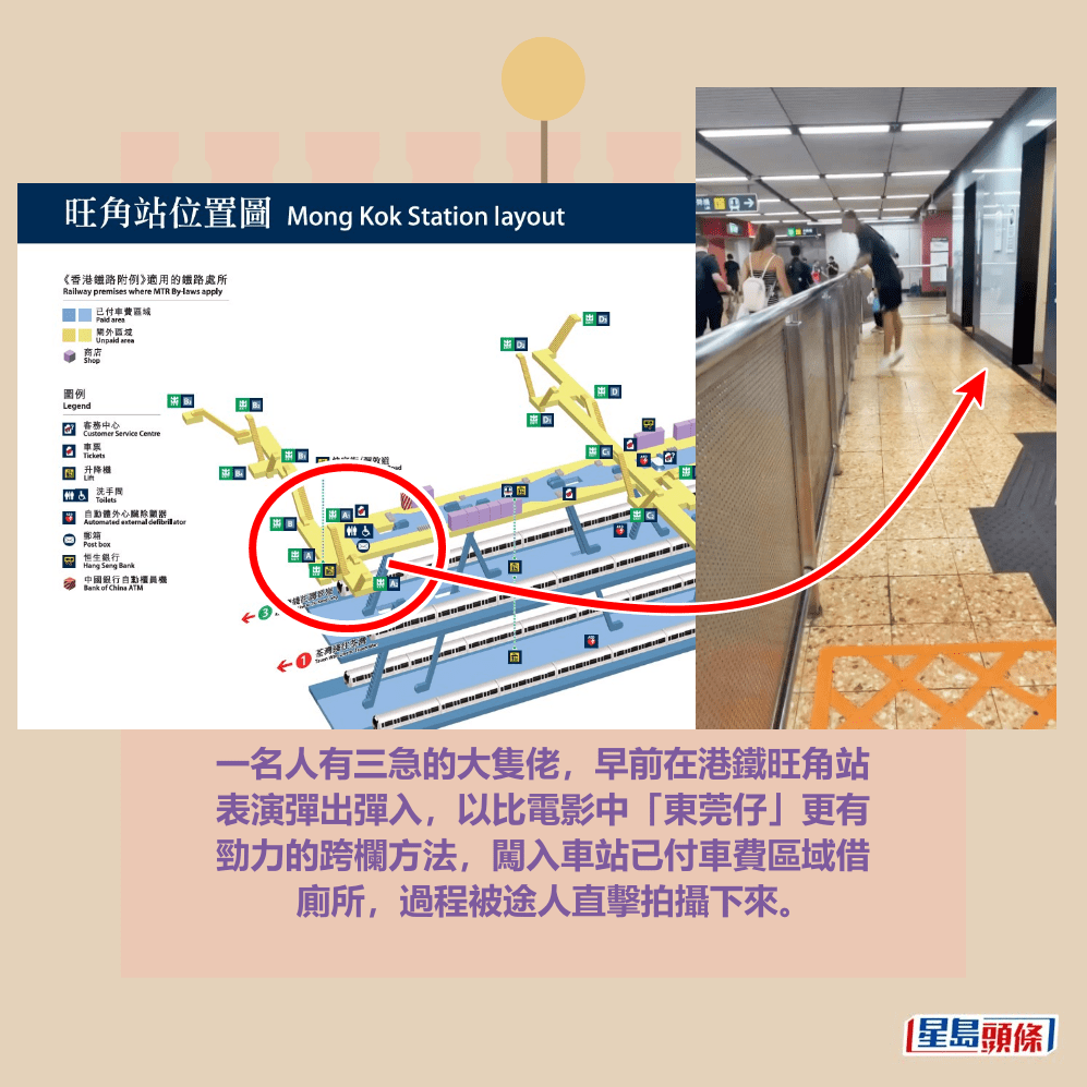 一名人有三急的大隻佬，早前在港鐵旺角站 表演彈出彈入，以比電影中「東莞仔」更有 勁力的跨欄方法，闖入車站已付車費區域借 廁所，過程被途人直擊拍攝下來。Threads截圖和港鐵網頁截圖
