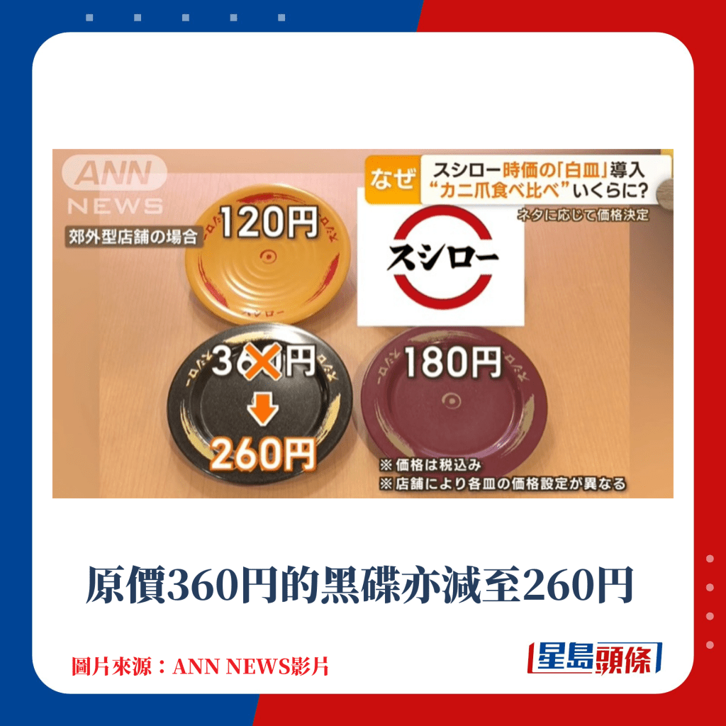 原价360円的黑碟亦减至260円