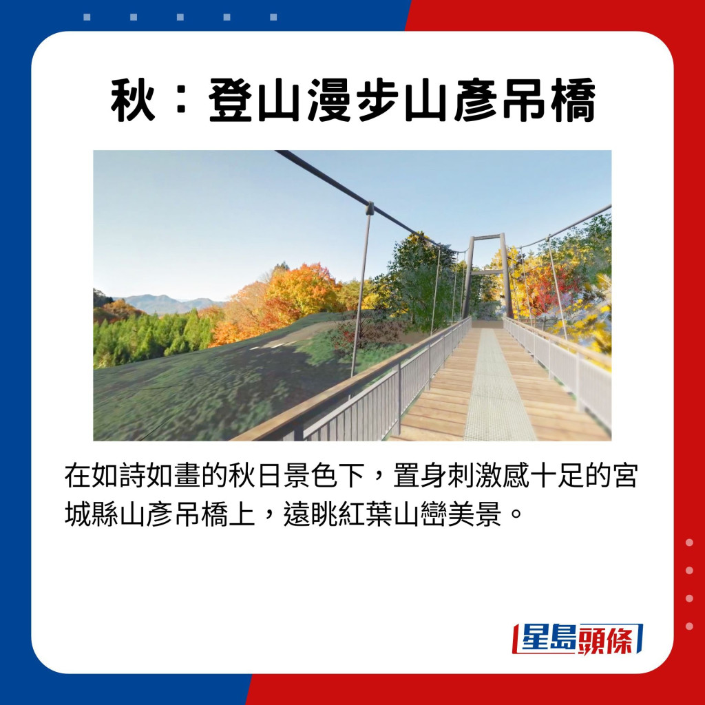 秋天的VR主角是宮城縣山彥大吊橋的紅葉美景。