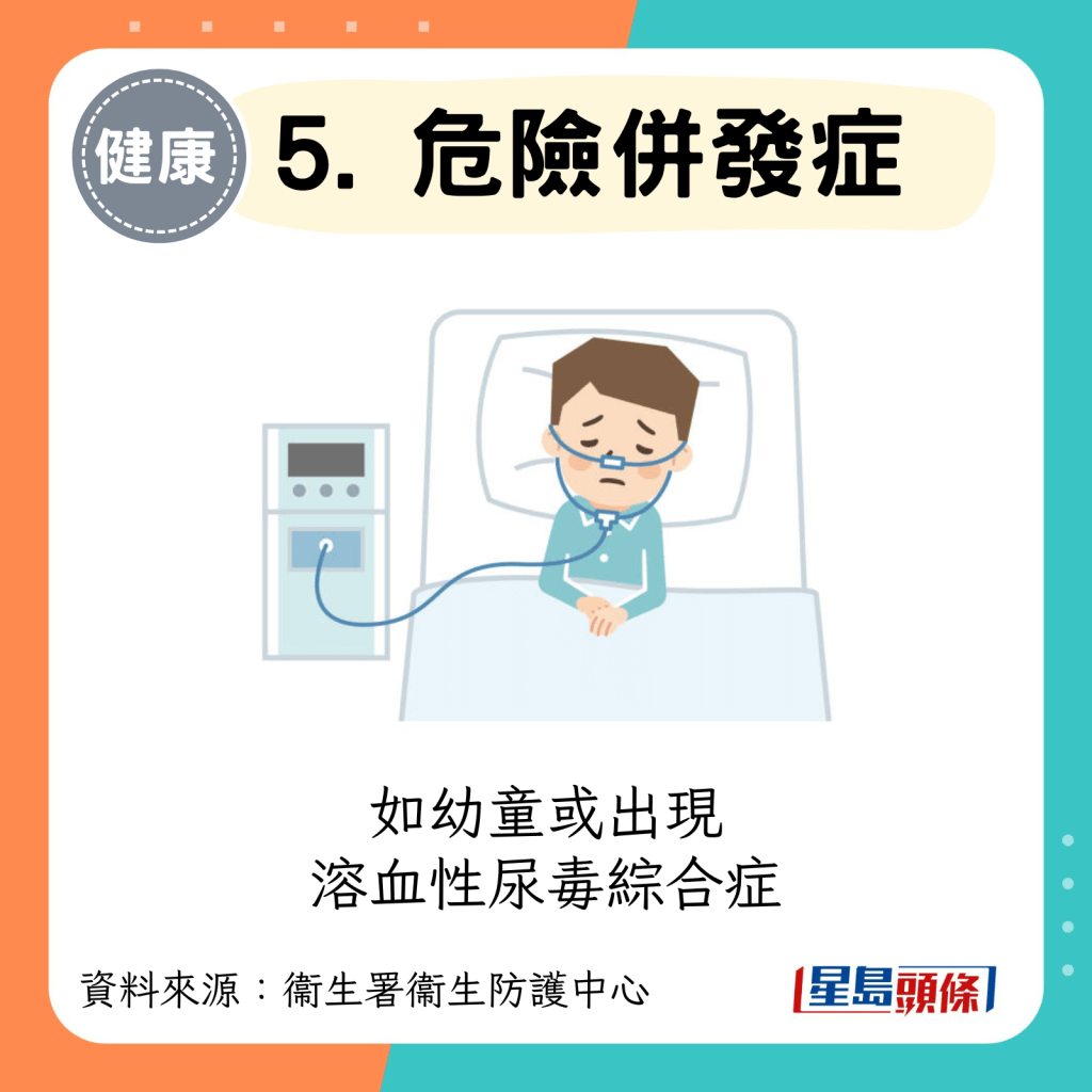 5. 危险并发症 (如幼童或出现溶血性尿毒综合症)