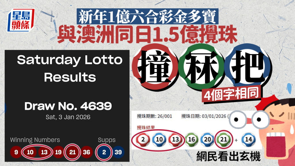 新年1億六合彩金多寶 與澳洲同日1.5億攪珠撞冧把 4個字相同 網民看出玄機｜Juicy叮