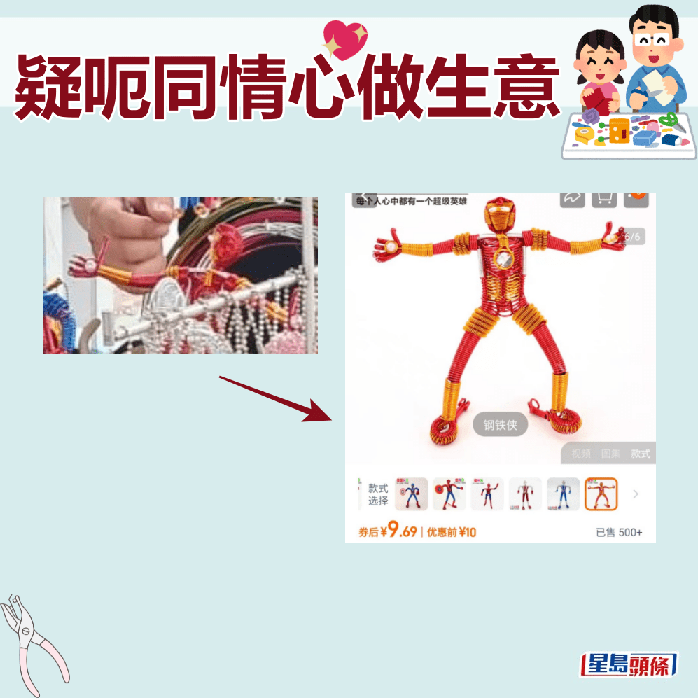 钢铁侠（“轮椅党”货品与网店对照图）。fb及网上截图