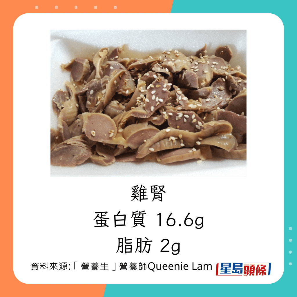 11个鸡肉部位脂肪蛋白质含量：鸡肾