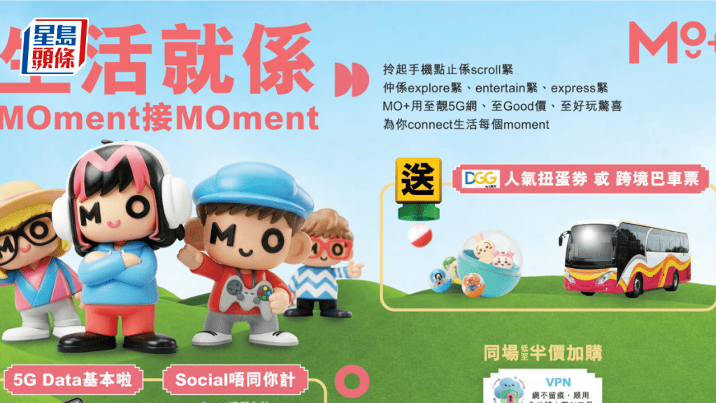 和电旗下品牌Mo+推GenZ 5G计划 30GB月费低至88.5元